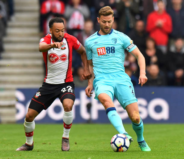 不仅是自身 不仅是自身